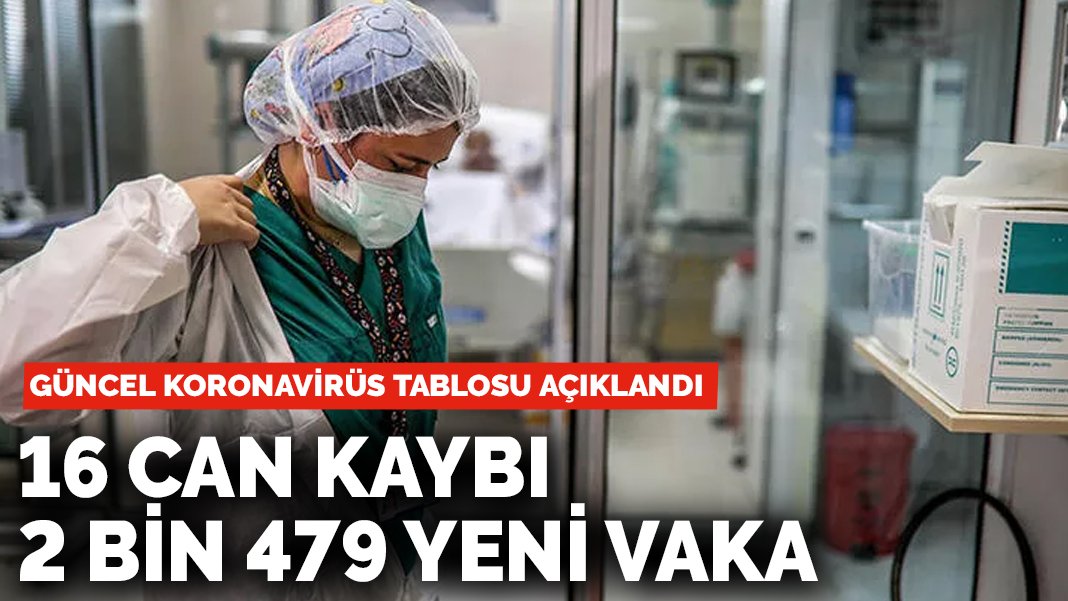 27 Nisan Güncel Koronavirüs Tablosu açıklandı